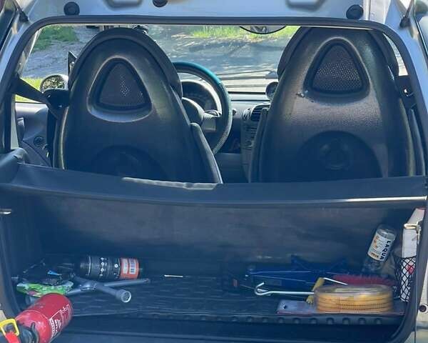 Сірий Смарт Fortwo, об'ємом двигуна 0.7 л та пробігом 173 тис. км за 3400 $, фото 1 на Automoto.ua