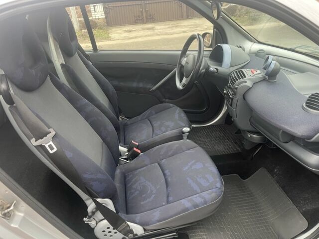 Серый Смарт Форту, объемом двигателя 0.7 л и пробегом 198 тыс. км за 2800 $, фото 10 на Automoto.ua