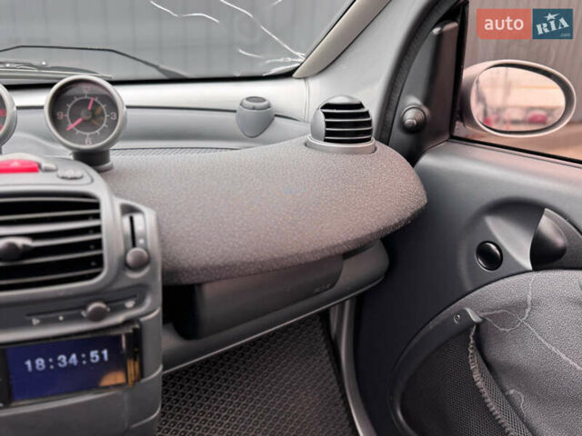 Сірий Смарт Fortwo, об'ємом двигуна 0.7 л та пробігом 214 тис. км за 2999 $, фото 30 на Automoto.ua