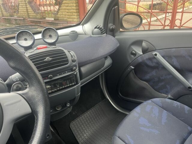 Серый Смарт Форту, объемом двигателя 0.7 л и пробегом 198 тыс. км за 2800 $, фото 13 на Automoto.ua