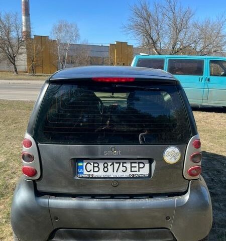 Сірий Смарт Fortwo, об'ємом двигуна 0.6 л та пробігом 212 тис. км за 2500 $, фото 3 на Automoto.ua