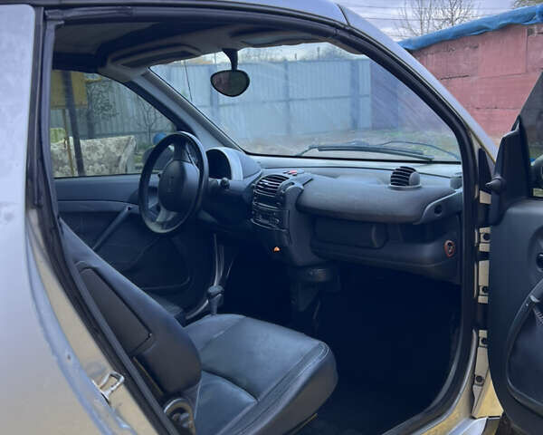 Сірий Смарт Fortwo, об'ємом двигуна 0.7 л та пробігом 192 тис. км за 3500 $, фото 1 на Automoto.ua