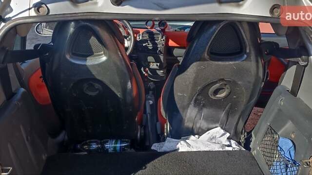 Сірий Смарт Fortwo, об'ємом двигуна 0.7 л та пробігом 177 тис. км за 3500 $, фото 10 на Automoto.ua