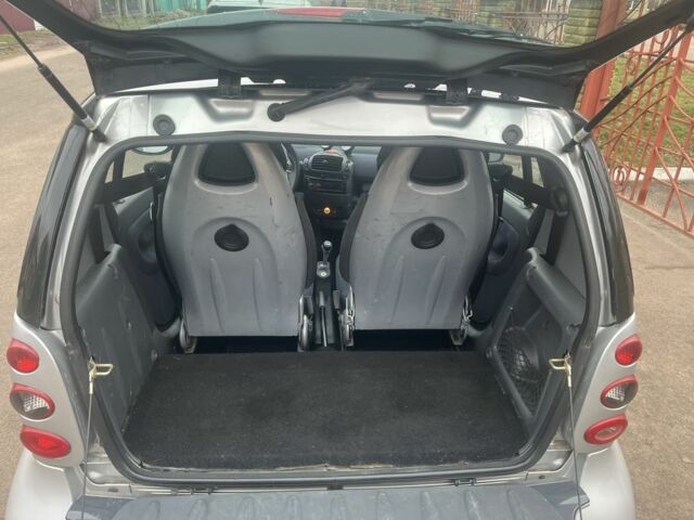 Серый Смарт Форту, объемом двигателя 0.7 л и пробегом 198 тыс. км за 2800 $, фото 17 на Automoto.ua