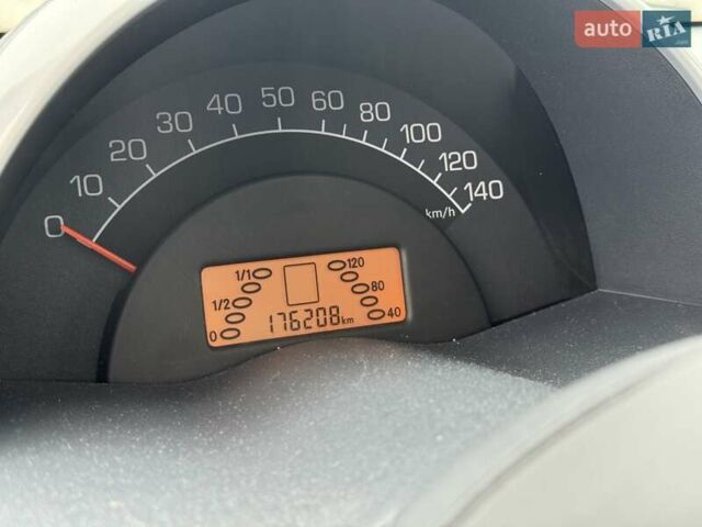 Сірий Смарт Fortwo, об'ємом двигуна 0.7 л та пробігом 176 тис. км за 4000 $, фото 17 на Automoto.ua