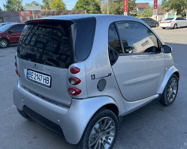 Серый Смарт Форту, объемом двигателя 0.7 л и пробегом 181 тыс. км за 3500 $, фото 3 на Automoto.ua