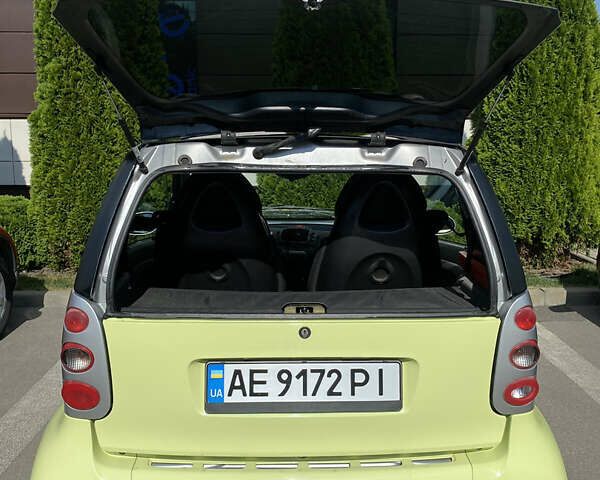 Сірий Смарт Fortwo, об'ємом двигуна 0.7 л та пробігом 172 тис. км за 3600 $, фото 12 на Automoto.ua