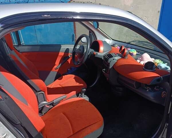 Сірий Смарт Fortwo, об'ємом двигуна 0.7 л та пробігом 177 тис. км за 3500 $, фото 6 на Automoto.ua