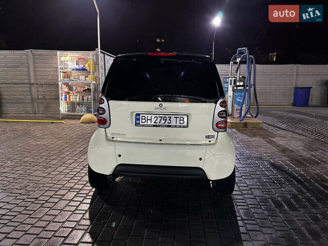 Сірий Смарт Fortwo, об'ємом двигуна 0.7 л та пробігом 168 тис. км за 3400 $, фото 21 на Automoto.ua