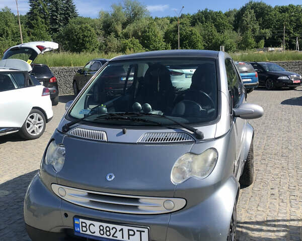 Сірий Смарт Fortwo, об'ємом двигуна 0.7 л та пробігом 130 тис. км за 3400 $, фото 2 на Automoto.ua
