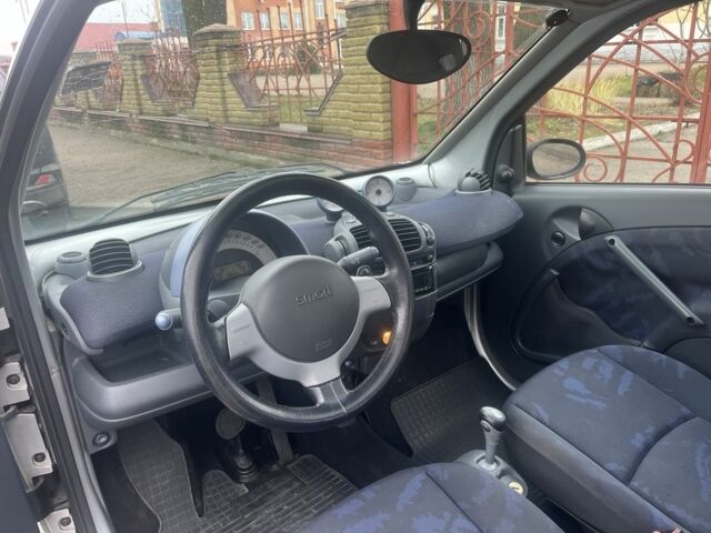 Серый Смарт Форту, объемом двигателя 0.7 л и пробегом 198 тыс. км за 2800 $, фото 7 на Automoto.ua