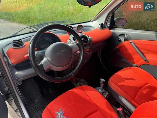 Сірий Смарт Fortwo, об'ємом двигуна 0.7 л та пробігом 150 тис. км за 3400 $, фото 7 на Automoto.ua