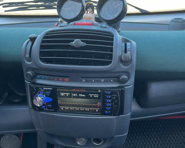 Серый Смарт Форту, объемом двигателя 0.7 л и пробегом 181 тыс. км за 3500 $, фото 8 на Automoto.ua