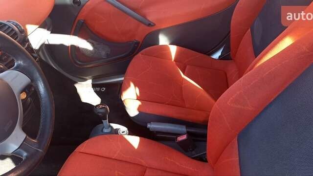 Сірий Смарт Fortwo, об'ємом двигуна 0.7 л та пробігом 177 тис. км за 3500 $, фото 14 на Automoto.ua