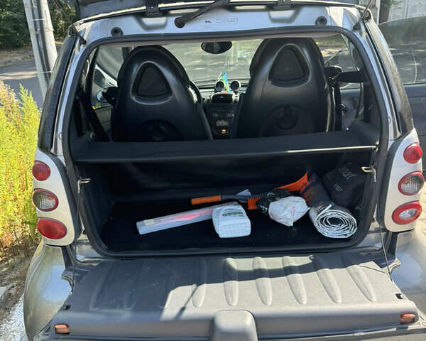 Сірий Смарт Fortwo, об'ємом двигуна 0.7 л та пробігом 114 тис. км за 2999 $, фото 17 на Automoto.ua