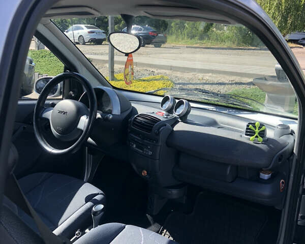 Сірий Смарт Fortwo, об'ємом двигуна 0.7 л та пробігом 130 тис. км за 3400 $, фото 7 на Automoto.ua