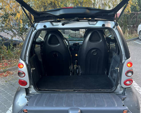 Сірий Смарт Fortwo, об'ємом двигуна 0.7 л та пробігом 194 тис. км за 3700 $, фото 15 на Automoto.ua