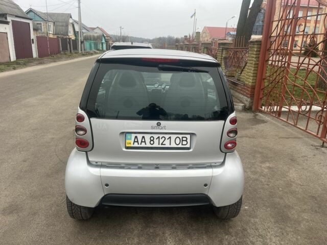 Серый Смарт Форту, объемом двигателя 0.7 л и пробегом 198 тыс. км за 2800 $, фото 5 на Automoto.ua