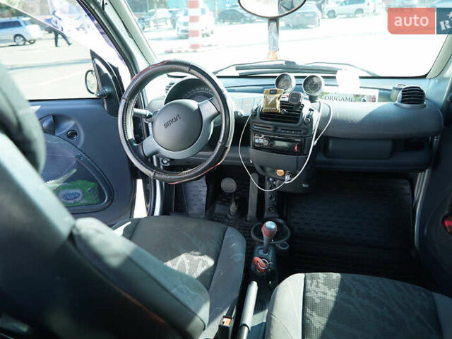 Сірий Смарт Fortwo, об'ємом двигуна 0.7 л та пробігом 200 тис. км за 4800 $, фото 13 на Automoto.ua