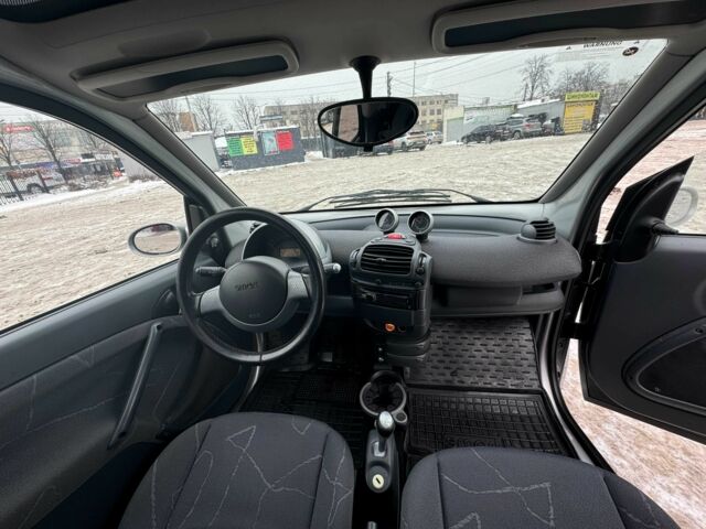 Сірий Смарт Fortwo, об'ємом двигуна 0.7 л та пробігом 176 тис. км за 4000 $, фото 13 на Automoto.ua
