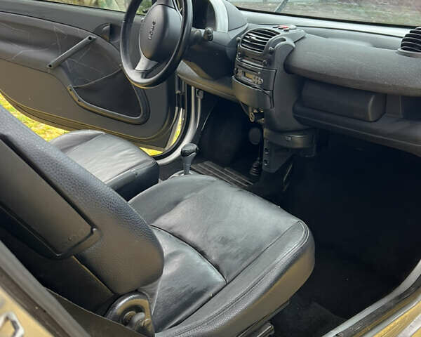 Сірий Смарт Fortwo, об'ємом двигуна 0.7 л та пробігом 192 тис. км за 3500 $, фото 8 на Automoto.ua