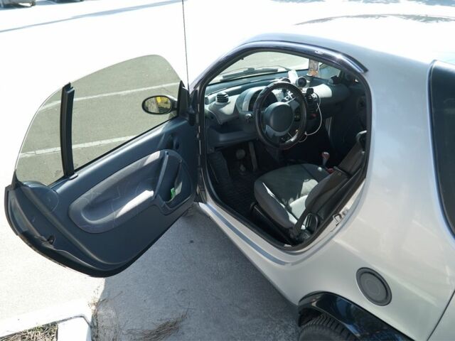 Сірий Смарт Fortwo, об'ємом двигуна 0 л та пробігом 200 тис. км за 4800 $, фото 5 на Automoto.ua