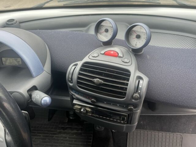 Серый Смарт Форту, объемом двигателя 0.7 л и пробегом 198 тыс. км за 2800 $, фото 12 на Automoto.ua