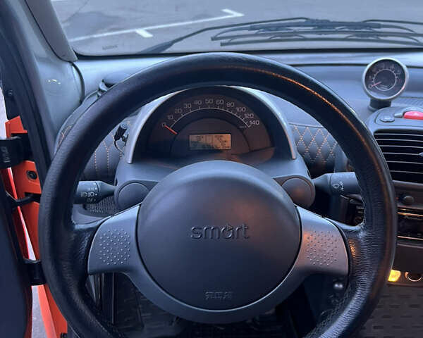 Сірий Смарт Fortwo, об'ємом двигуна 0.7 л та пробігом 168 тис. км за 3400 $, фото 14 на Automoto.ua