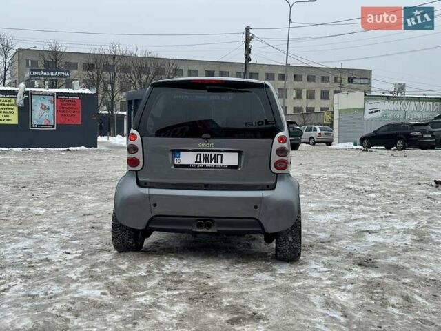 Сірий Смарт Fortwo, об'ємом двигуна 0.7 л та пробігом 176 тис. км за 4000 $, фото 4 на Automoto.ua