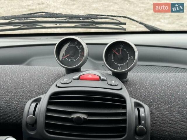 Сірий Смарт Fortwo, об'ємом двигуна 0.7 л та пробігом 176 тис. км за 4000 $, фото 14 на Automoto.ua