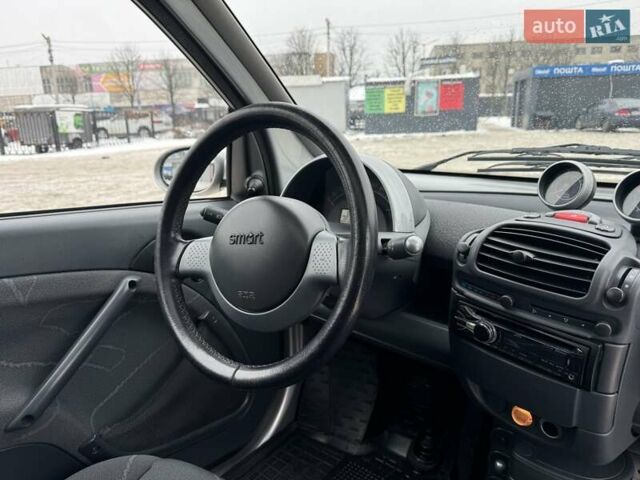 Сірий Смарт Fortwo, об'ємом двигуна 0.7 л та пробігом 176 тис. км за 4000 $, фото 16 на Automoto.ua