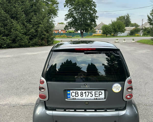 Серый Смарт Форту, объемом двигателя 0.6 л и пробегом 210 тыс. км за 3300 $, фото 3 на Automoto.ua