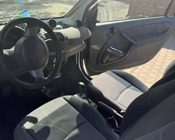 Сірий Смарт Fortwo, об'ємом двигуна 0.7 л та пробігом 114 тис. км за 2999 $, фото 11 на Automoto.ua