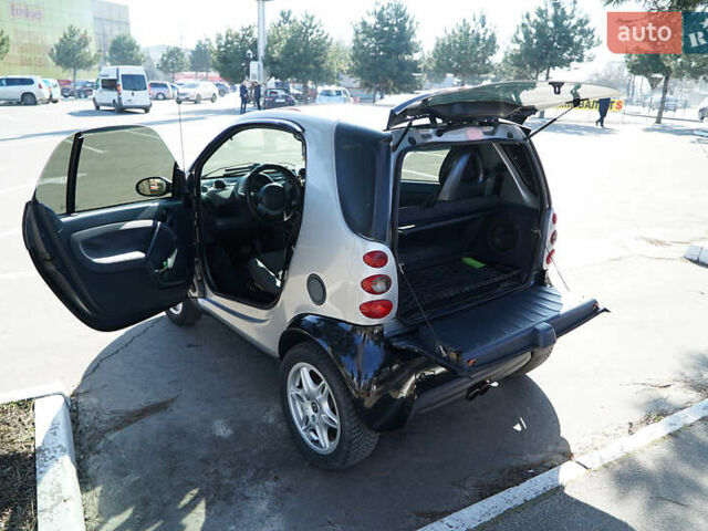 Сірий Смарт Fortwo, об'ємом двигуна 0.7 л та пробігом 200 тис. км за 4800 $, фото 14 на Automoto.ua