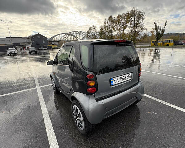 Серый Смарт Форту, объемом двигателя 0.7 л и пробегом 227 тыс. км за 3000 $, фото 3 на Automoto.ua