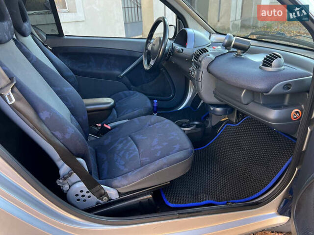 Серый Смарт Форту, объемом двигателя 0.7 л и пробегом 92 тыс. км за 3350 $, фото 14 на Automoto.ua