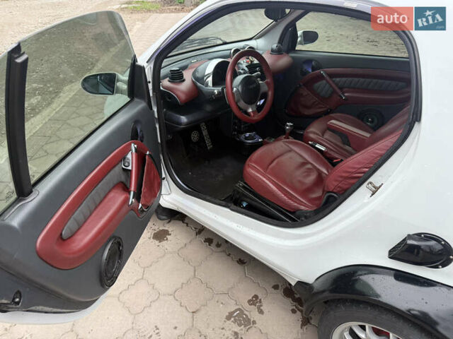 Серый Смарт Форту, объемом двигателя 0.7 л и пробегом 222 тыс. км за 3000 $, фото 8 на Automoto.ua
