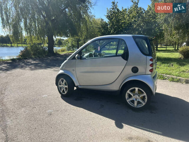 Сірий Смарт Fortwo, об'ємом двигуна 0.7 л та пробігом 170 тис. км за 2750 $, фото 7 на Automoto.ua