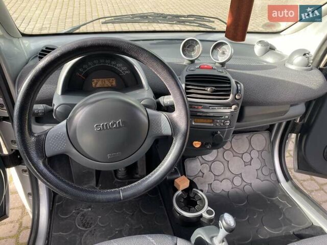Смарт Форту 2004 в Львове на Automoto.ua Серый Смарт Форту, объемом двигателя 0.7 л и пробегом 150 тыс. км за 3150 $, фото 16 на Automoto.ua