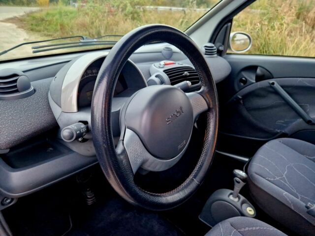 Сірий Смарт Fortwo, об'ємом двигуна 0.7 л та пробігом 118 тис. км за 4000 $, фото 7 на Automoto.ua