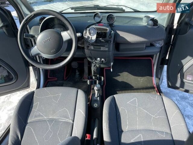 Серый Смарт Форту, объемом двигателя 0.7 л и пробегом 211 тыс. км за 3400 $, фото 12 на Automoto.ua