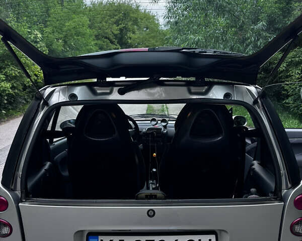 Сірий Смарт Fortwo, об'ємом двигуна 0.7 л та пробігом 111 тис. км за 3800 $, фото 4 на Automoto.ua