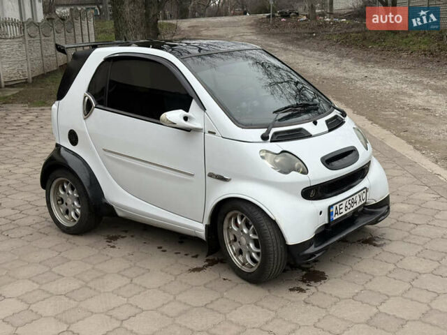 Серый Смарт Форту, объемом двигателя 0.7 л и пробегом 222 тыс. км за 3000 $, фото 2 на Automoto.ua