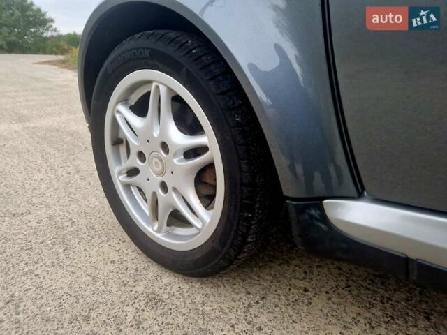 Сірий Смарт Fortwo, об'ємом двигуна 0.7 л та пробігом 118 тис. км за 3999 $, фото 1 на Automoto.ua