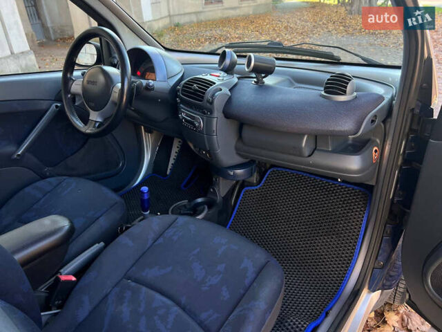 Серый Смарт Форту, объемом двигателя 0.7 л и пробегом 92 тыс. км за 3350 $, фото 13 на Automoto.ua