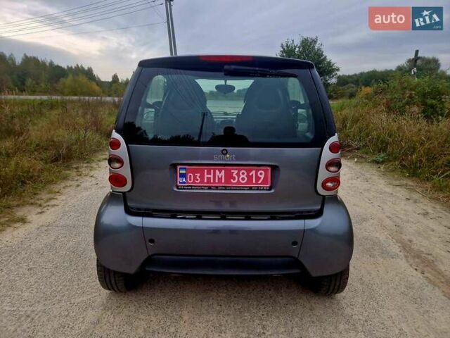 Сірий Смарт Fortwo, об'ємом двигуна 0.7 л та пробігом 118 тис. км за 3999 $, фото 6 на Automoto.ua