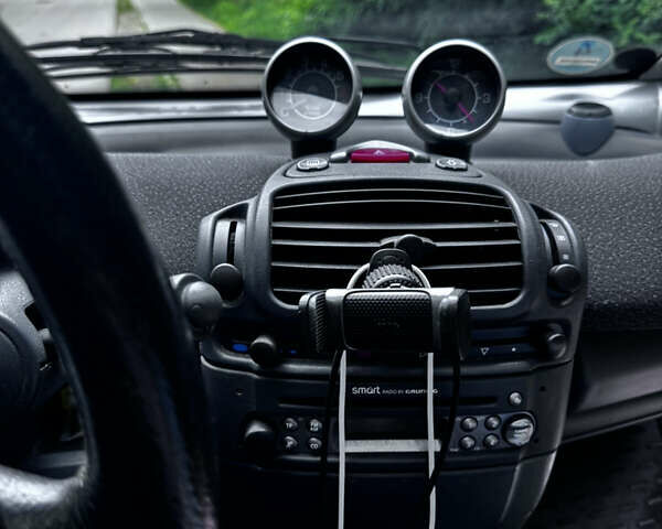 Сірий Смарт Fortwo, об'ємом двигуна 0.7 л та пробігом 111 тис. км за 3800 $, фото 9 на Automoto.ua