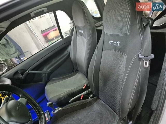 Сірий Смарт Fortwo, об'ємом двигуна 0.7 л та пробігом 200 тис. км за 3500 $, фото 16 на Automoto.ua