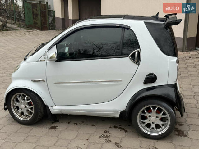 Серый Смарт Форту, объемом двигателя 0.7 л и пробегом 222 тыс. км за 3000 $, фото 7 на Automoto.ua