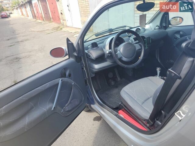 Сірий Смарт Fortwo, об'ємом двигуна 0.7 л та пробігом 167 тис. км за 3000 $, фото 6 на Automoto.ua